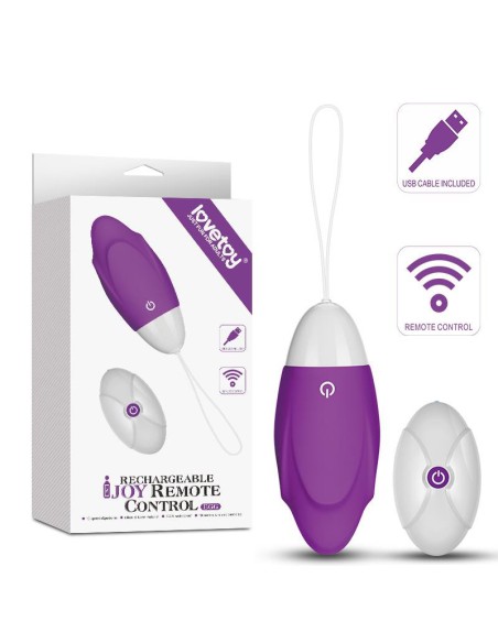 Huevo Vibrador Con Mando IJoy