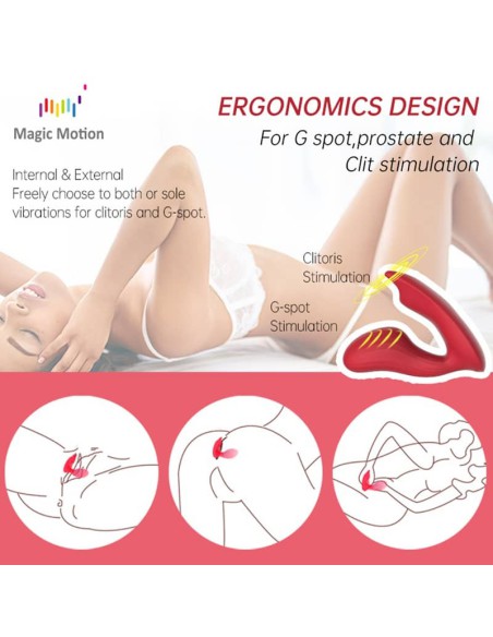 Vibrador Doble Estimulacion Con App Umi