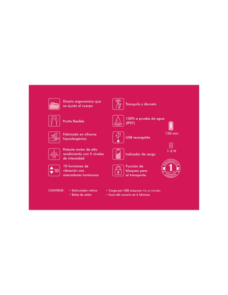 Estimulador Punto G Para Mujer Soyo Shunga