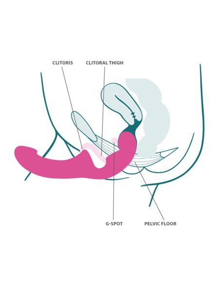 Dildo Doble Sin Arnés Share Lite Fun Factory