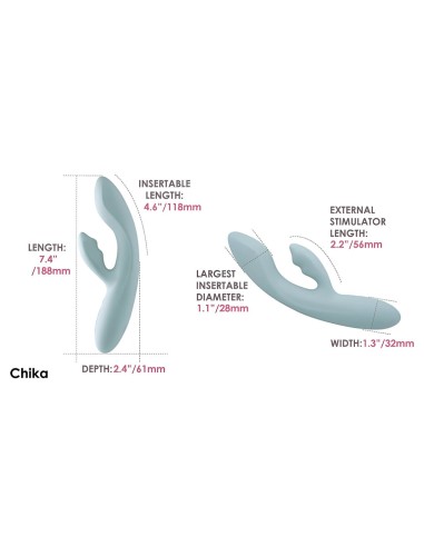 Chika Vibrador Conejito