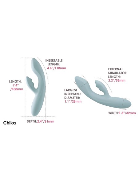 Chika Vibrador Conejito