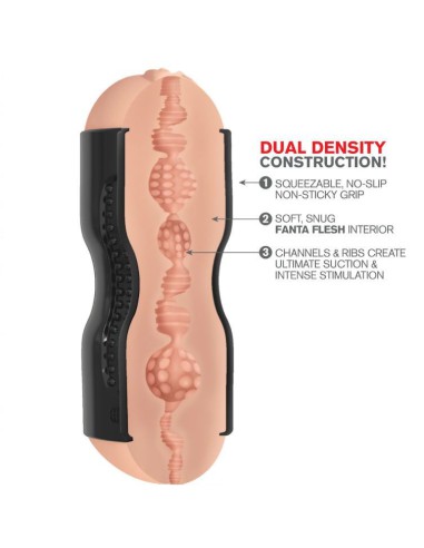 PDX Tight Grip Masturbador Masculino Vagina/Ano...